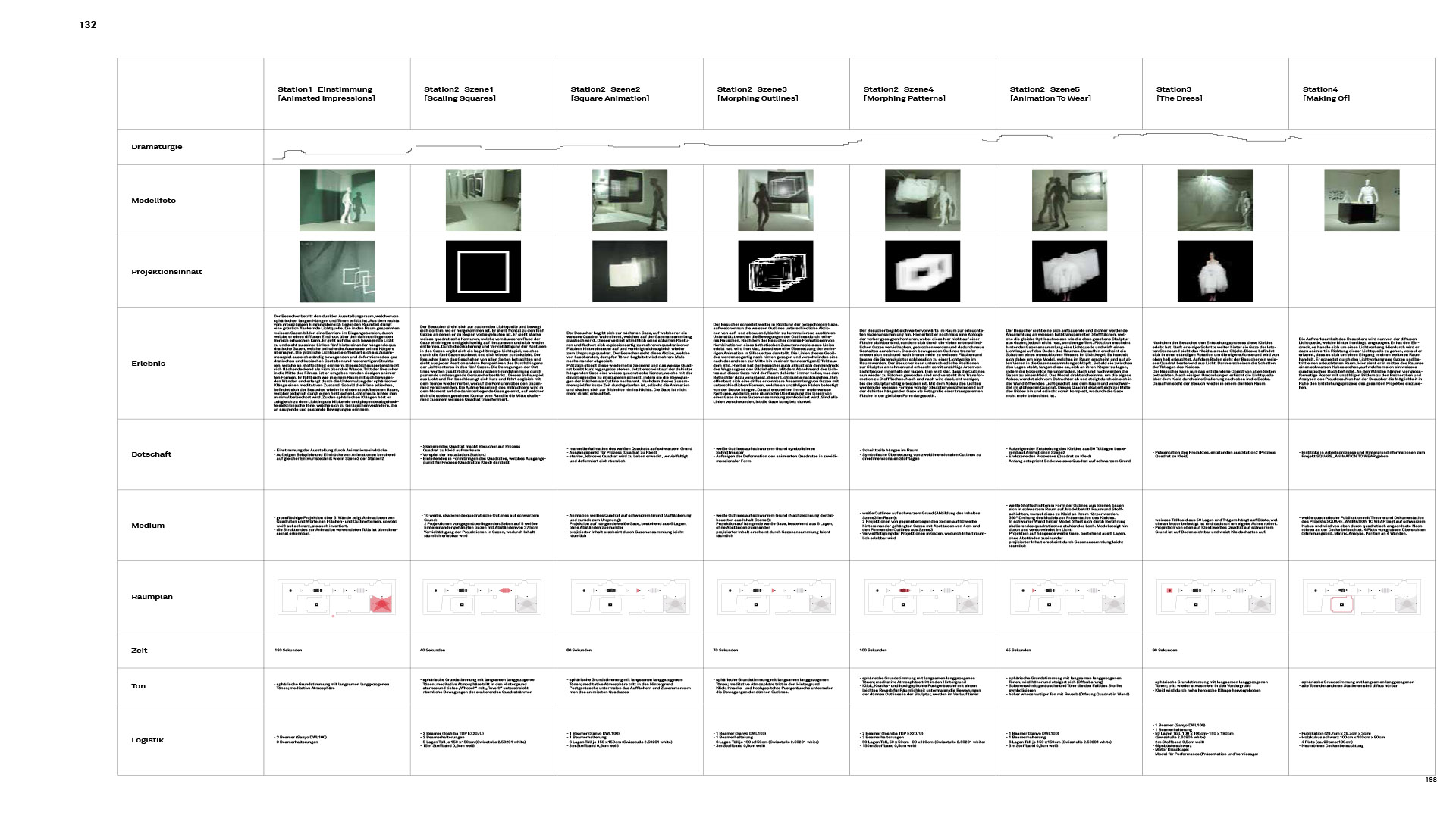 IE_MO-17 copy